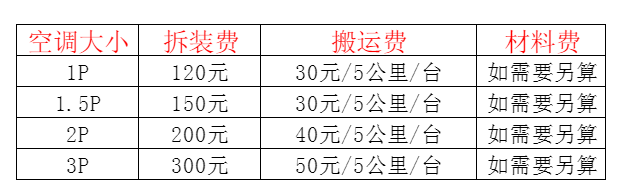 双滦空调移机及费用电话在哪里找
